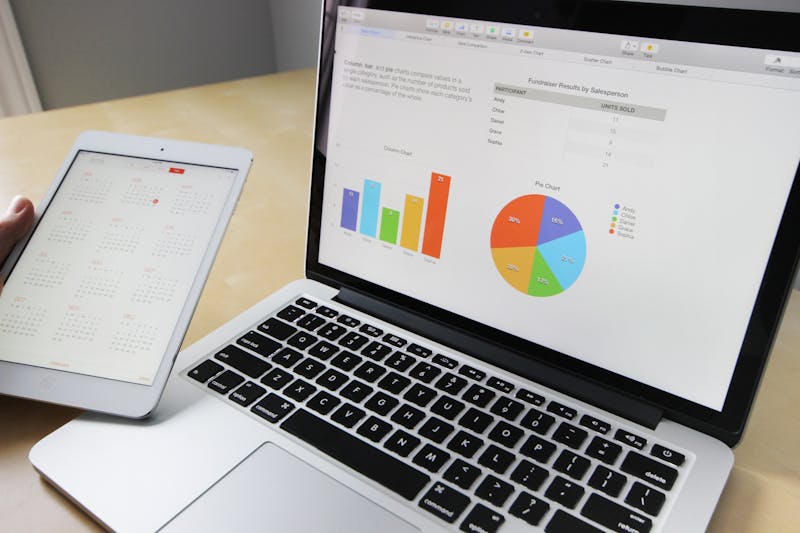 Profit Driven Pages - Website Development